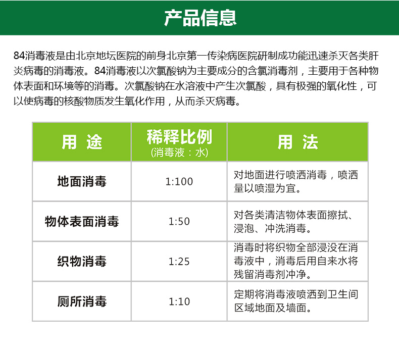 消毒液詳（xiáng）情頁（yè）_04